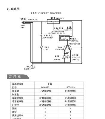 美的冰箱出现e4故障应该怎么办？维修步骤是什么？