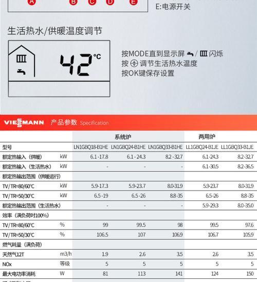 威能壁挂炉显示f83解决方法？如何快速排除故障？