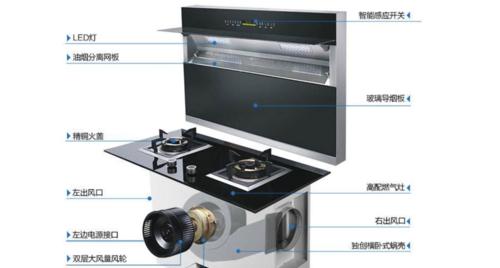 集成灶安装与维修指南：步骤和常见问题解答？