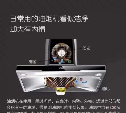 油烟机清洗用洗衣液有效吗？正确步骤是什么？