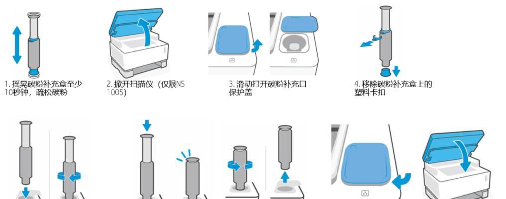 如何正确为复印机加墨粉？加墨粉的正确步骤是什么？