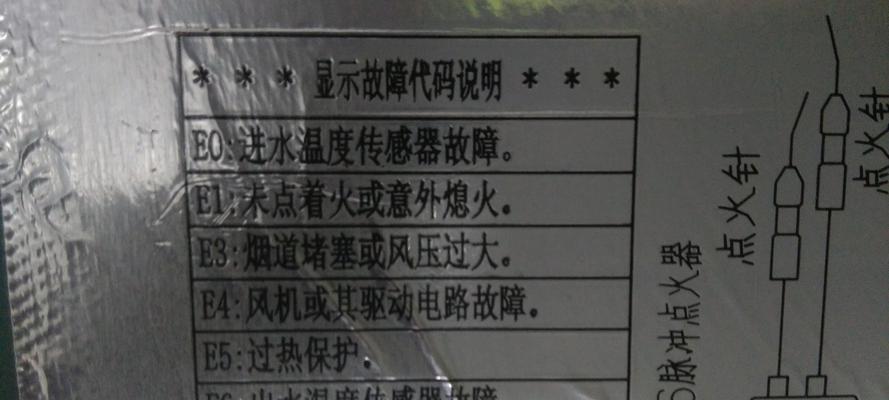 志高空调e4故障是什么原因？如何解决？