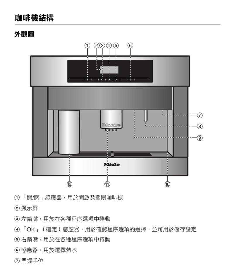 咖啡机不工作怎么办？维修咖啡机的正确步骤是什么？