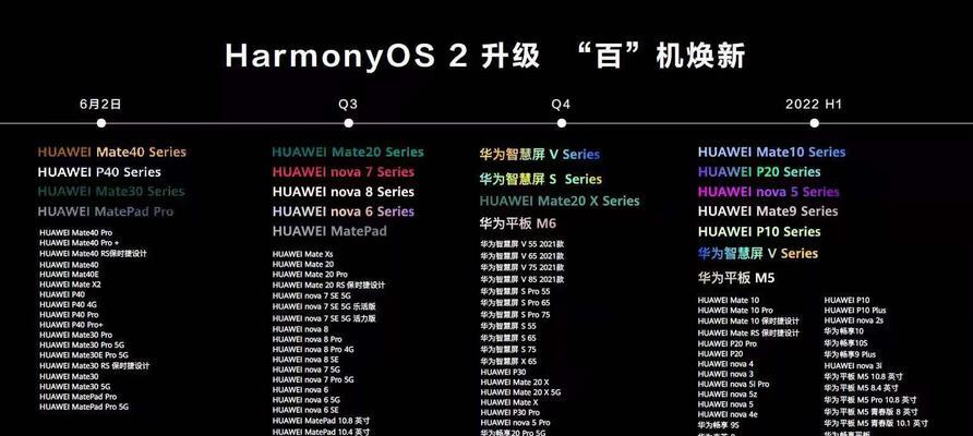 破壁机f1出现故障怎么办？常见问题及解决方法是什么？