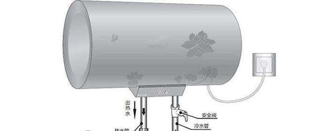 热水器每次用水都响怎么办？如何快速解决？