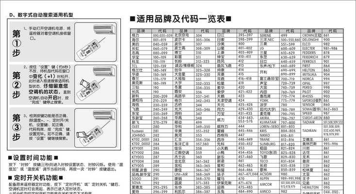 001空调代码.txt是什么意思？如何解决001空调代码错误问题？