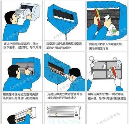 空调圆柱拆卸清洗方法是什么？如何正确进行？