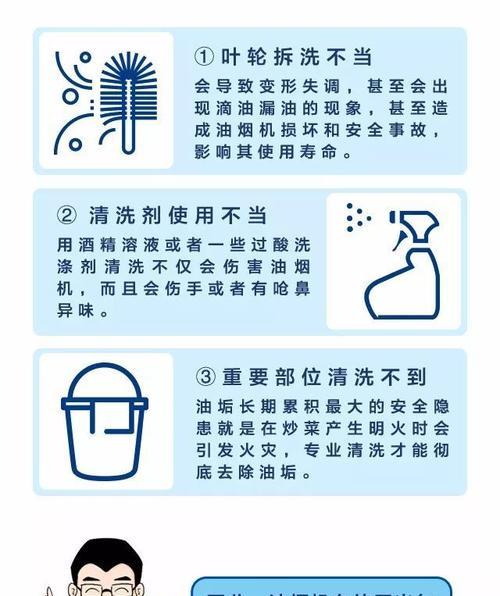 高温清洗油烟机怎么用？操作步骤和注意事项是什么？