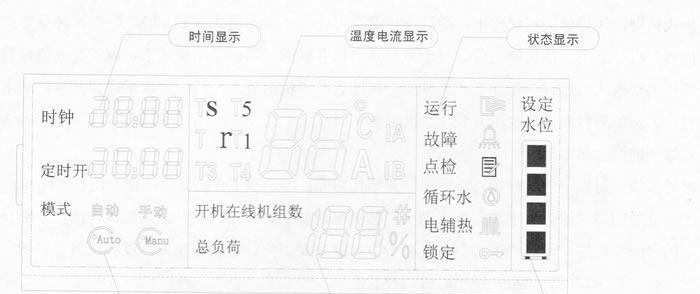 热泵热水器显示面板故障怎么办？如何快速修复？