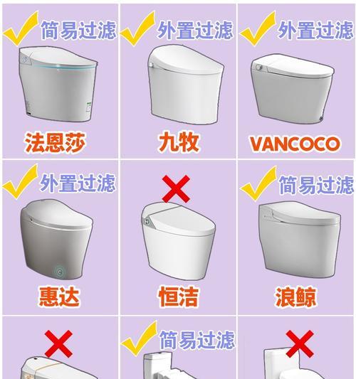 浪鲸马桶按钮失灵怎么办？更换步骤是什么？