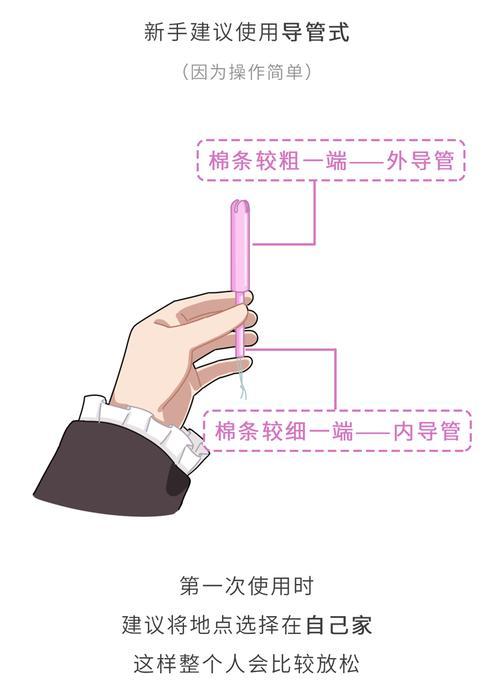 手机摄像导管如何使用？拍照技巧有哪些？