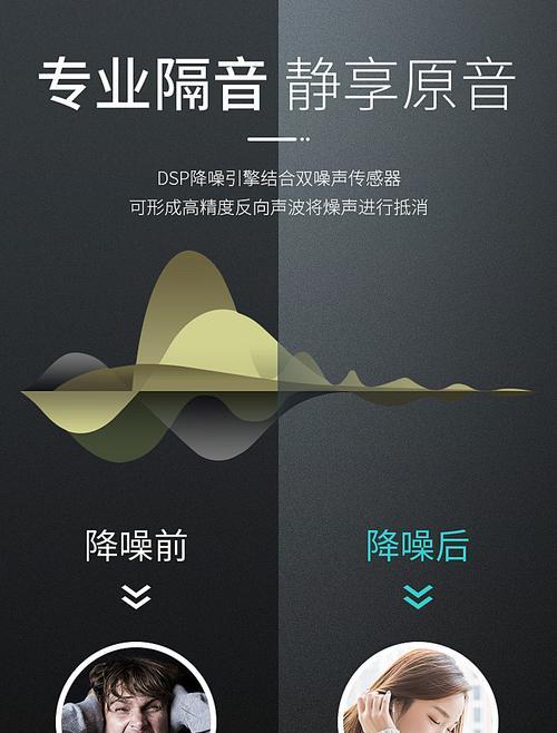 电脑声音过大如何降噪？降噪后音质会有影响吗？