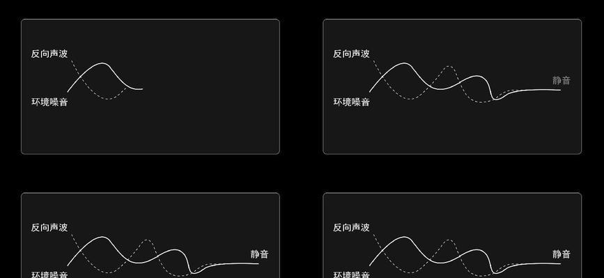 电脑声音过大如何降噪？降噪后音质会有影响吗？