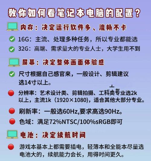 电脑配置怎么看懂？有哪些关键参数？