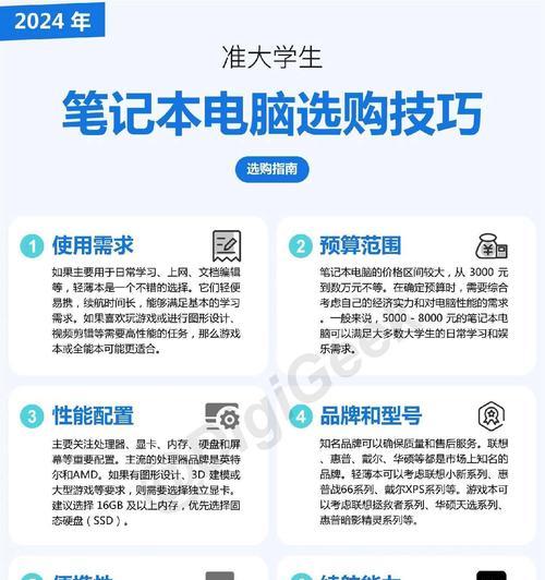 设计和编程适合哪种笔记本电脑？选购时应注意什么？