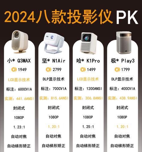 投影仪尺寸大小是否相同？投影仪大小差异的原因是什么？