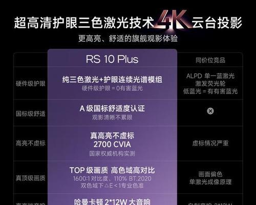 真正的云台投影仪品牌是什么？哪个更值得购买？