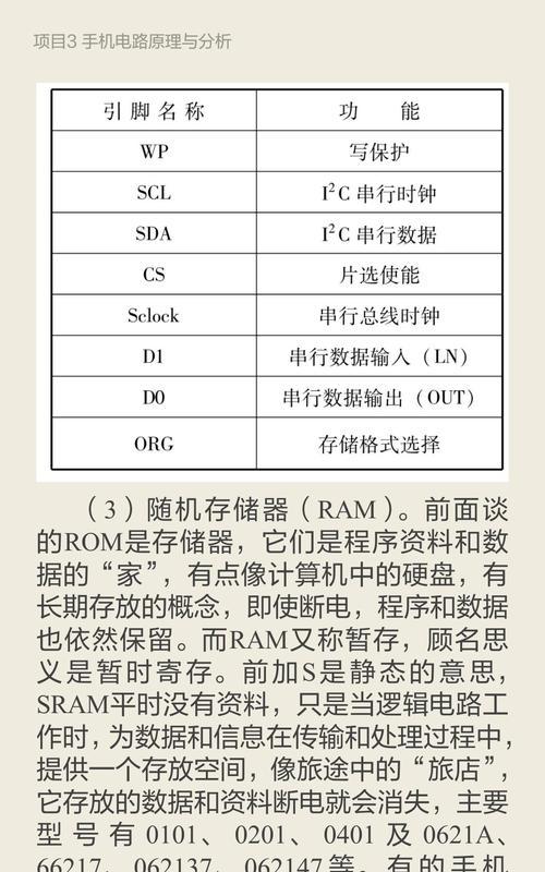 电脑内存垃圾清理方法是什么？