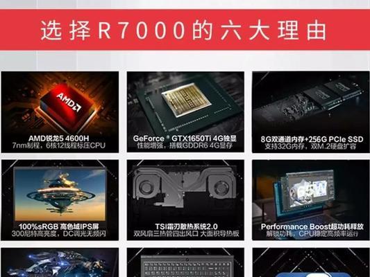 联想笔记本屏幕颜色如何调整？调整后效果如何？