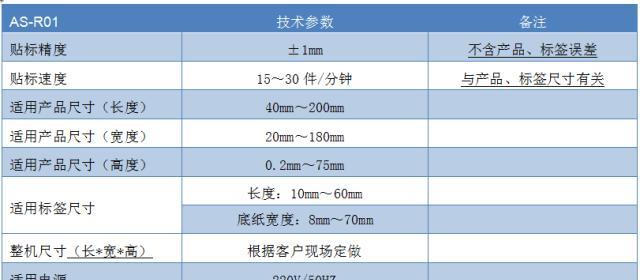 联想笔记本箱子标贴如何正确贴附？标贴贴法是什么？
