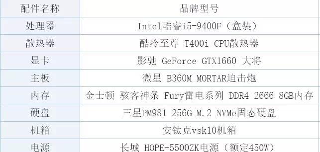 凉意电脑配置如何？使用体验好不好？
