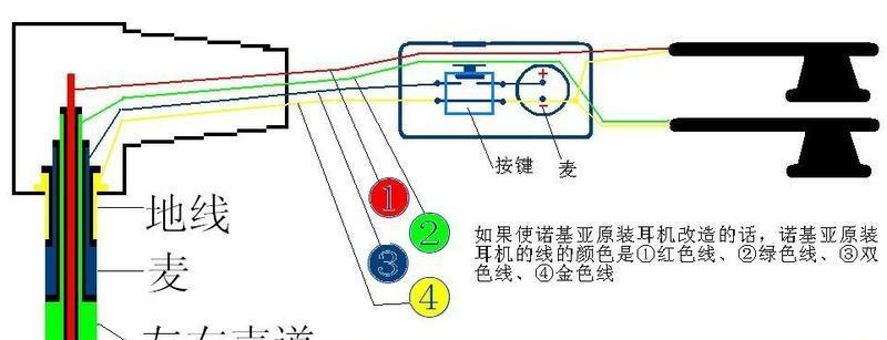 电脑耳机左右声道声音如何调整？