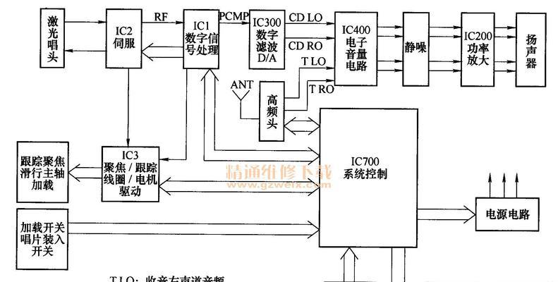 音响接线连电脑无声音怎么解决？常见故障排查步骤有哪些？