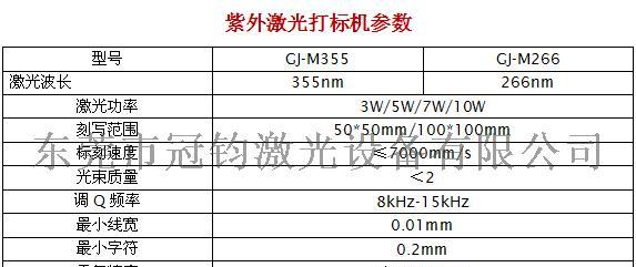 激光投影仪是否产生紫外线？其原因是什么？