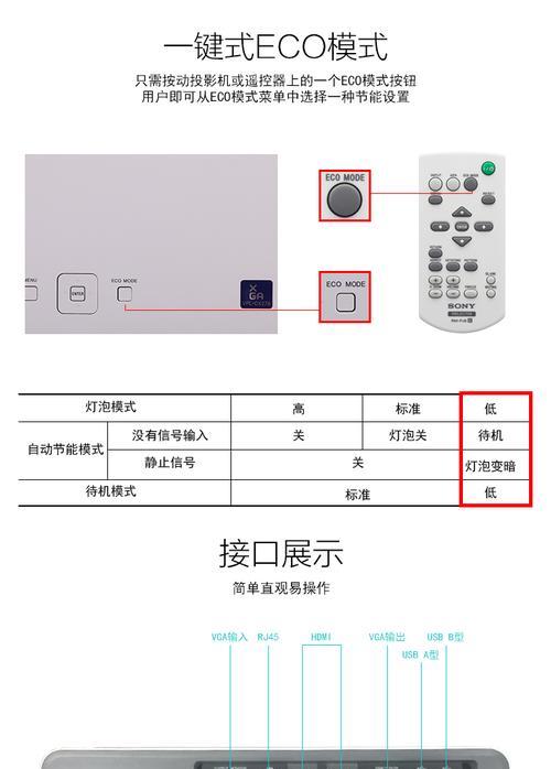 老sony投影仪怎么接电脑？连接步骤是什么？
