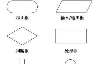 电脑c口d图标关闭的正确步骤是什么？
