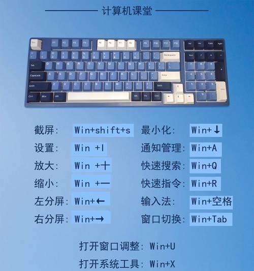 电脑关机应该按哪个键？操作步骤是什么？