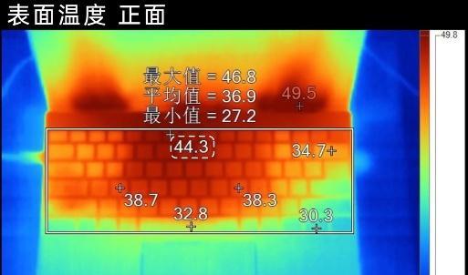 戴尔笔记本轻薄本如何扩容？有哪些方法？