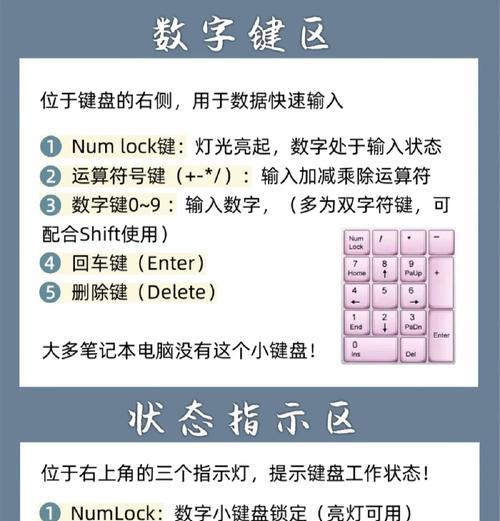 笔记本电脑键盘不灵敏如何解决？