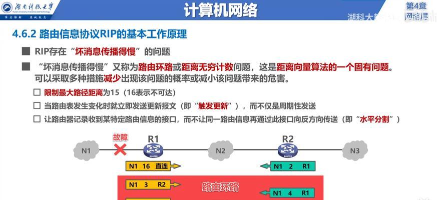 电脑IP网关地址如何配置？配置过程中应注意什么？
