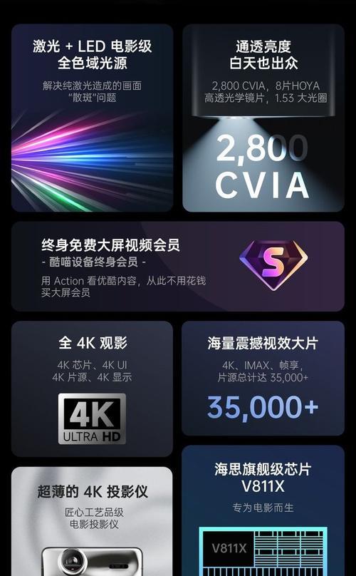 如何在投影仪上设置优酷投影？优酷投影的具体操作步骤是什么？