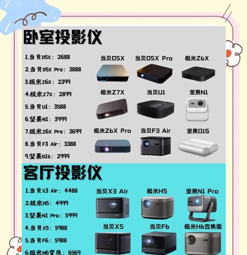 如何在投影仪上设置优酷投影？优酷投影的具体操作步骤是什么？