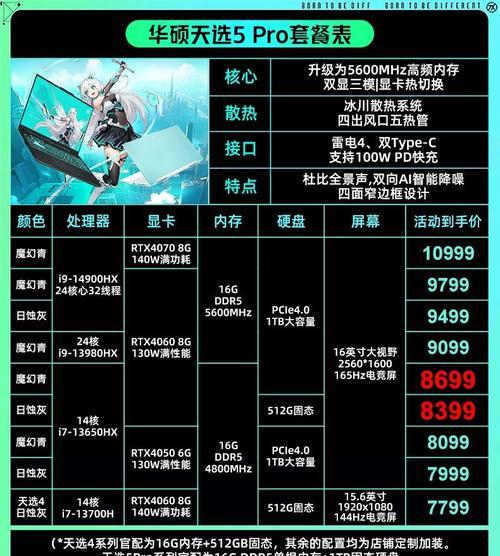 华硕天选5电脑如何正确安装内存条？