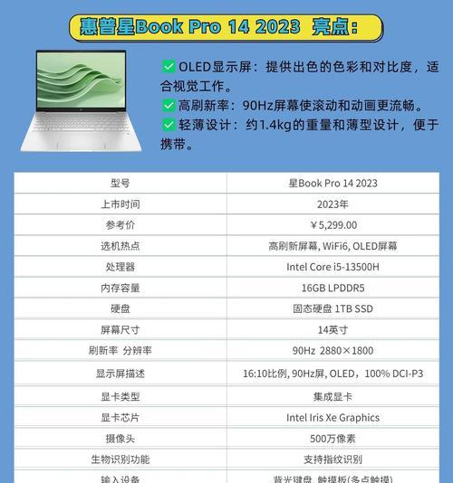 笔记本电脑尺寸如何确定？多少寸的适合自己？