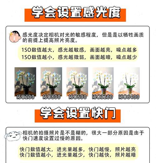 五十倍相机镜头如何操作？拍照效果能达到预期吗？