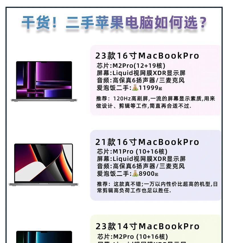 笔记本电脑性能好价格是多少？