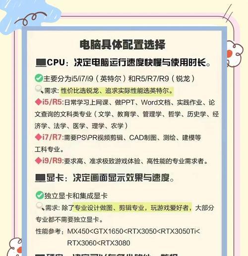 大学生如何选择电脑配置以避免被坑？选择电脑配置的正确方法是什么？