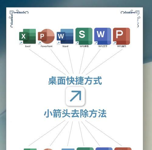 电脑图标设置应该如何操作？