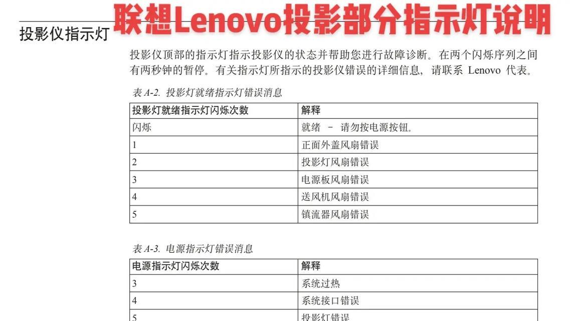投影仪灯光调节方法是什么？