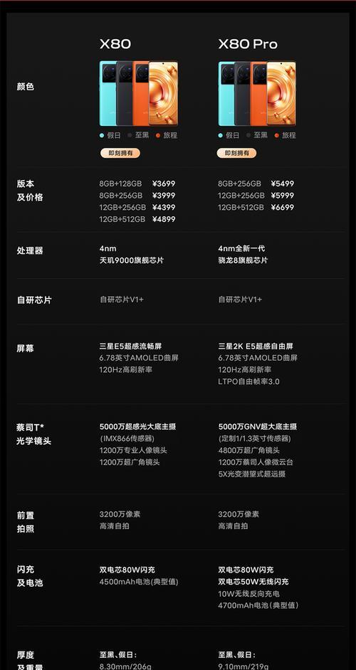手机x80拍照评测设置方法有哪些？效果如何？