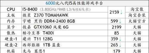 预算三千五电脑配置怎么样？如何选购性价比高的电脑？