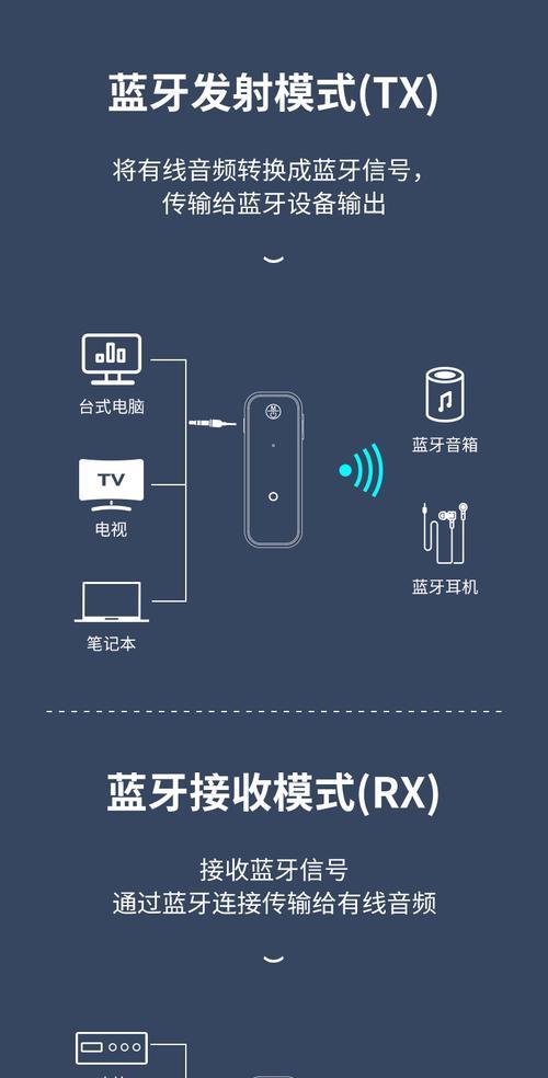 笔记本如何连接配置蓝牙音响？