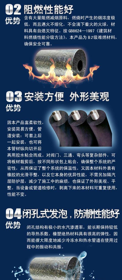 热水器侧面棉包的作用是什么？