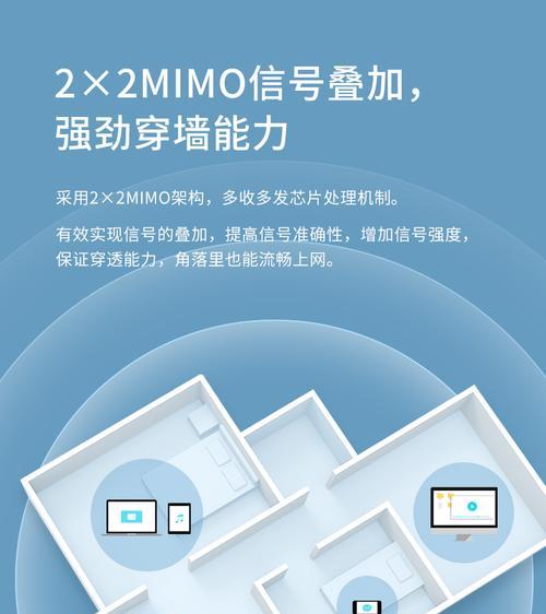 穿墙王路由器最佳网线接口是哪一个？如何正确连接？
