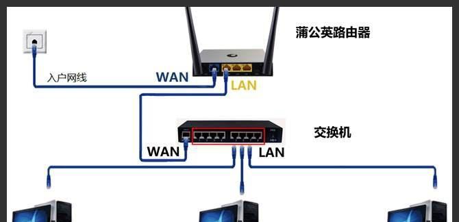 路由器重置后如何重新连接网络？步骤是怎样的？