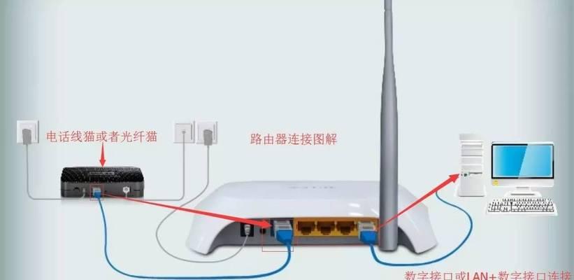 路由器重置后如何重新连接网络？步骤是怎样的？